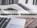 昌邑有趣网站制作流程设计（有创意的网站设计）
